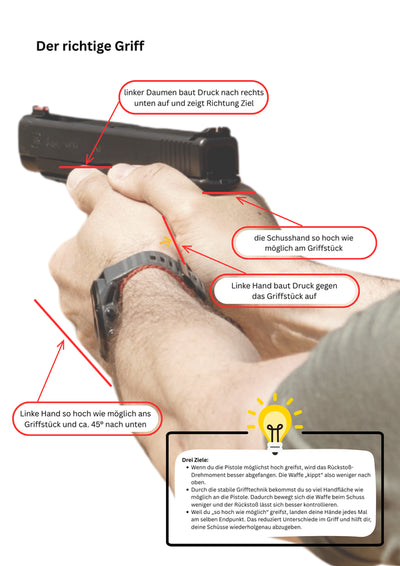 TARGETz Pistolentraining Level 1
